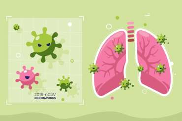 Lung Cancer Screening